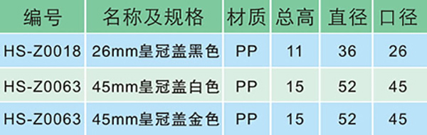 塑料皇冠蓋